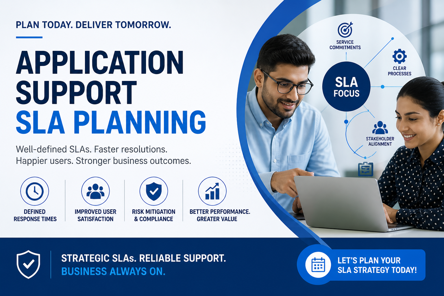 Application support SLA planning guide