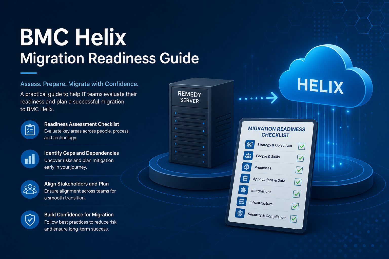 BMC Helix migration readiness guide