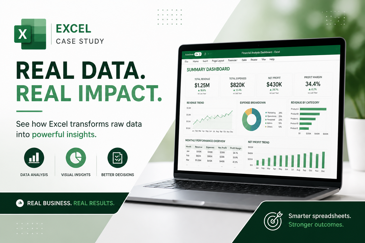 Excel to web application conversion case study