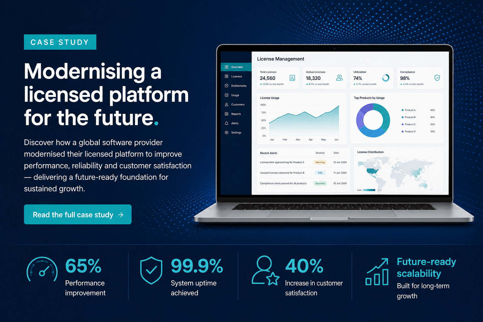 Licensed platform modernisation case study