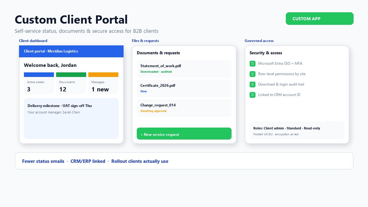 Custom client portal with secure access and project status
