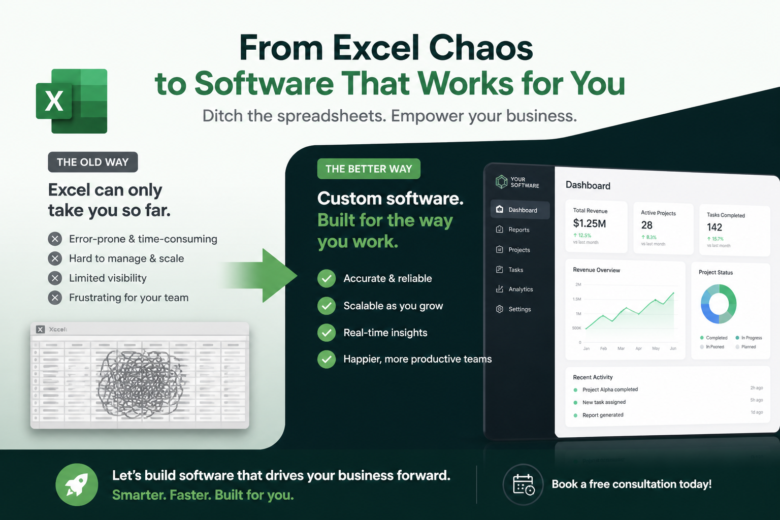 When to replace Excel with custom software
